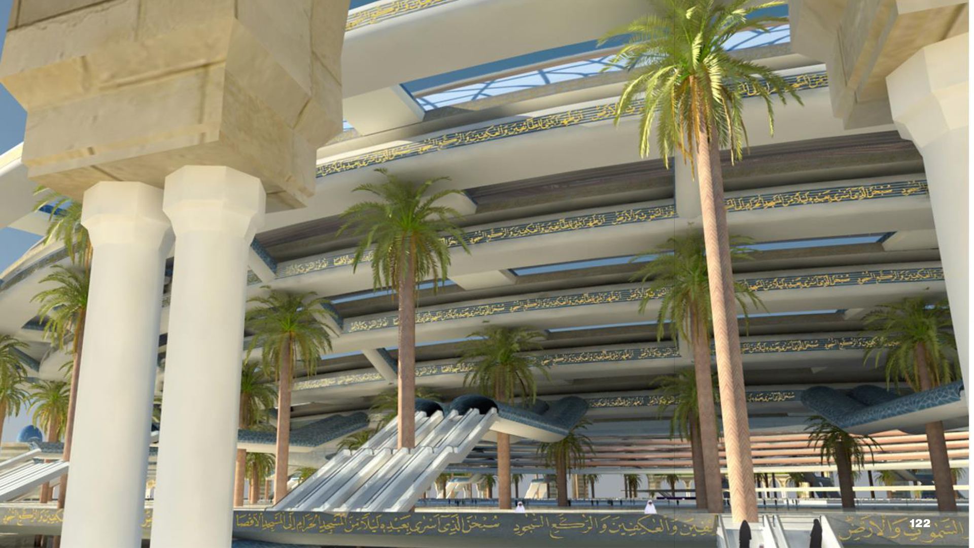 Al Haram Development